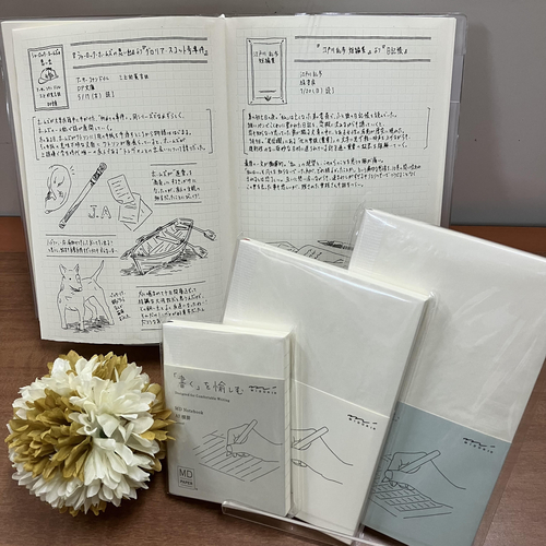 2  MDノート - 三浦光代.jpg